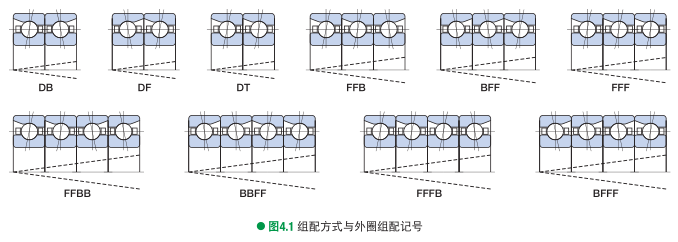 汽车水泵轴承,滚轮轴承厂家,常州水蜜桃黄色网站,常州市蜜桃视频免费入口轴承有限公司