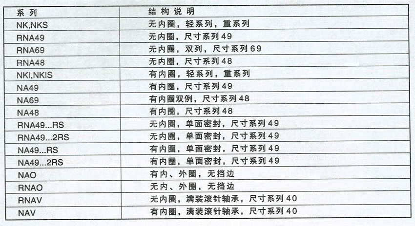 无内圈水蜜桃黄色网站